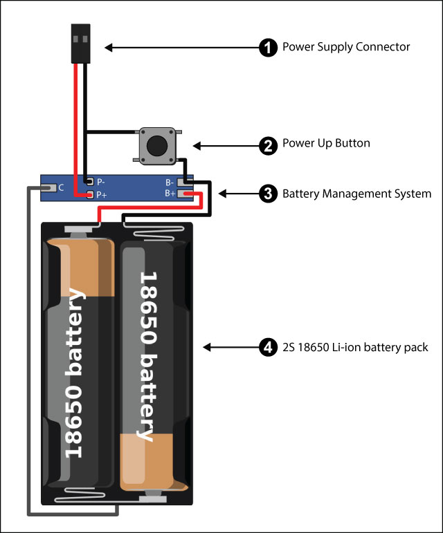 Design Diagram - Battery Pack